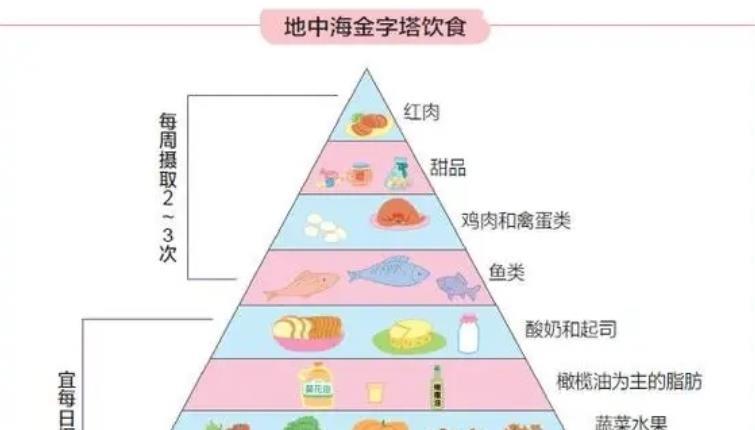 第三代泰国试管：解锁生育新可能，满足不同家庭需求