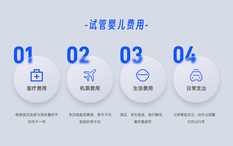 泰国试管婴儿费用大概要多少钱，泰国医院收费标准是统一的？
