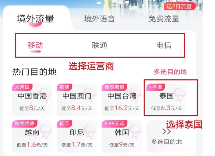 成都赴泰国试管出行指南 | 泰国上网全攻略