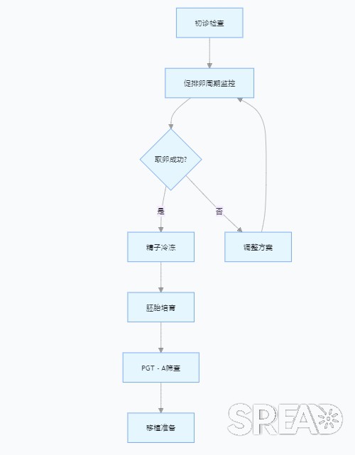 微信截图_20250408142650.png