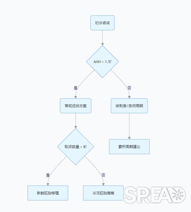 微信截图_20250430102059.png