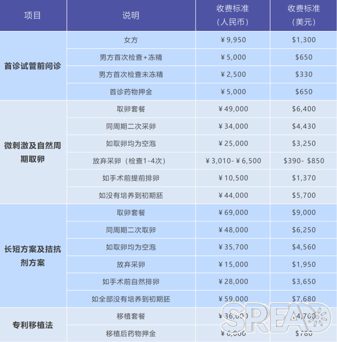 企业微信截图_17477215585972.png